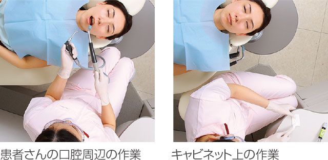 患者さんの口腔周辺の作業とキャビネット上（口腔外）の作業の写真