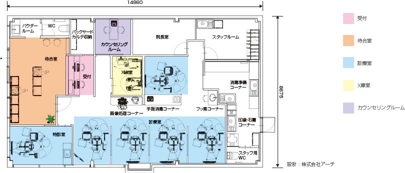 [図] 茨木上野兄弟歯科の設計図